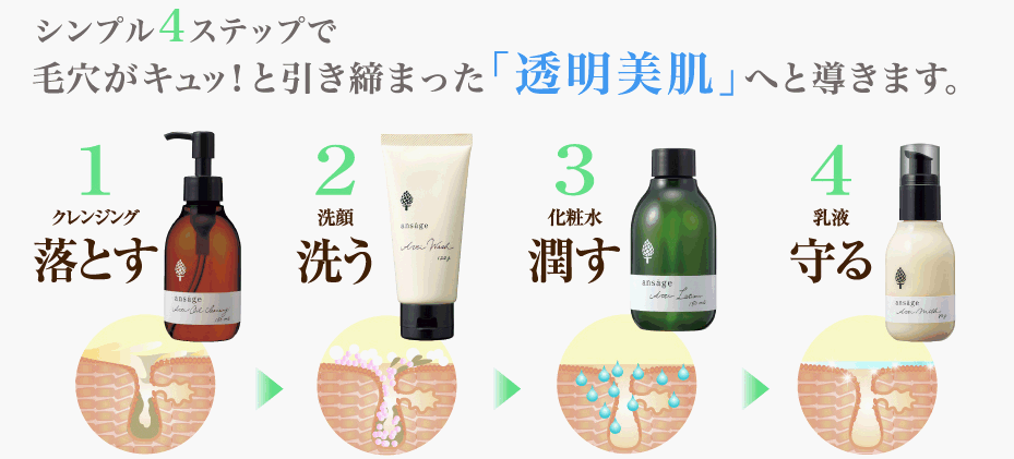 毛穴クレンジング】アンサージュ（山田製薬） パーフェクト毛穴4点